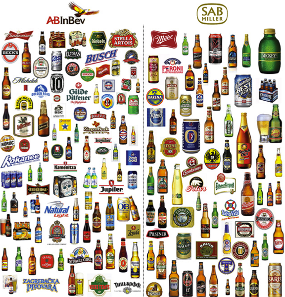 AB InBev And SABMiller: What This Means For The Rest Of Us